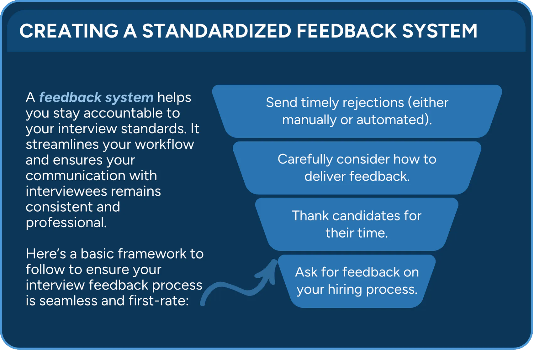 Cord Interview Interview Feedback - cord